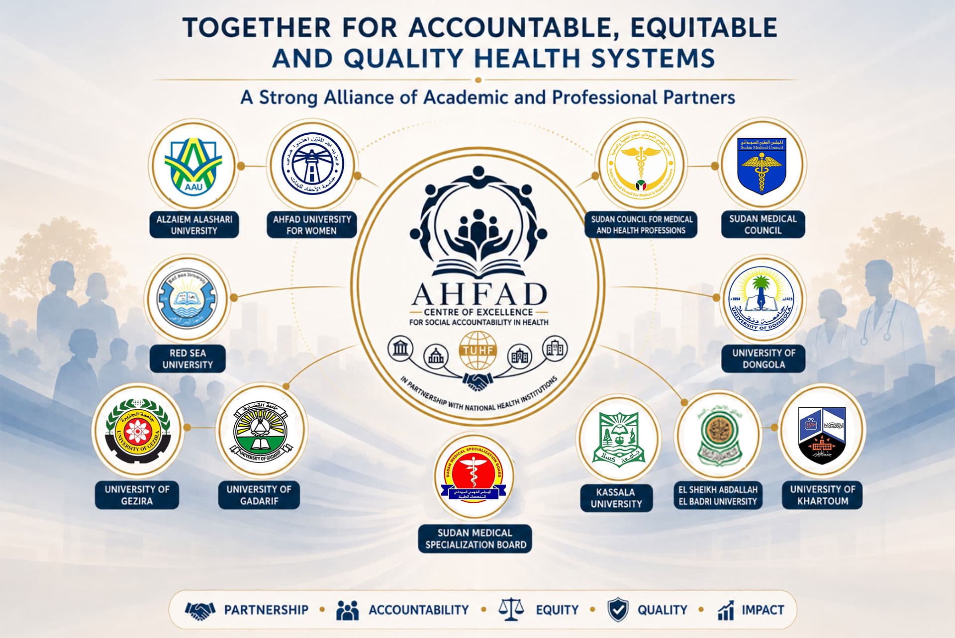 Ahfad Center of Excellence institutional banner